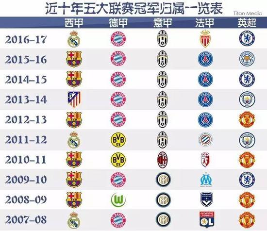 他们正在通