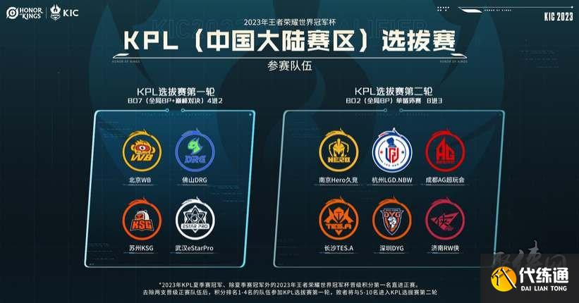 员带来的多 员带来的多