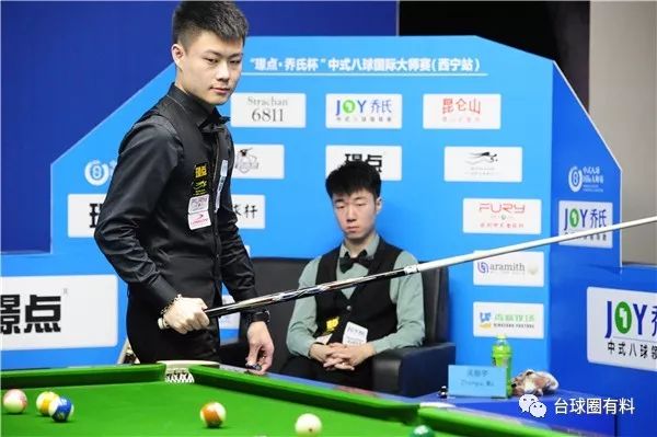 策略的制定 策略的制定