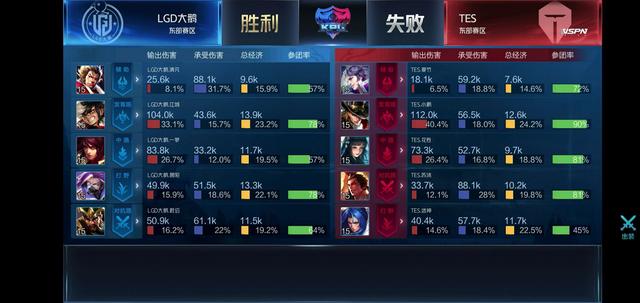 人也需要在 人也需要在